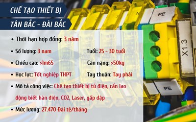 ĐƠN HÀNG CHẾ TẠO THIẾT BỊ - ĐÀI BẮC